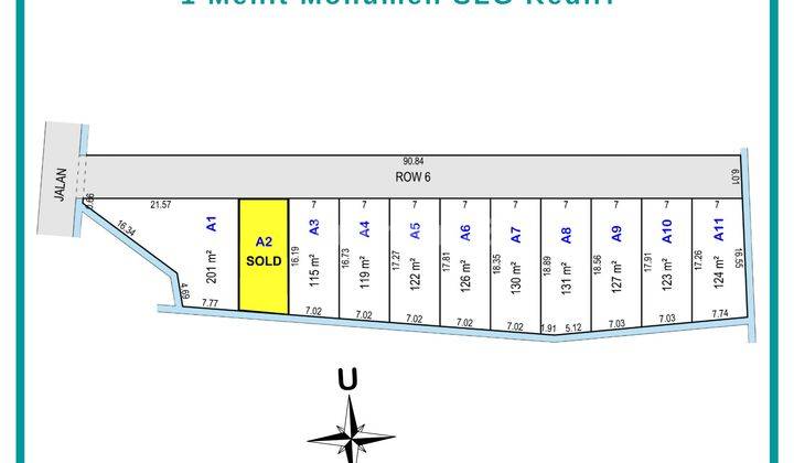 Jual Tanah Di Ngasem Kediri Harga Per Meter Terbaru