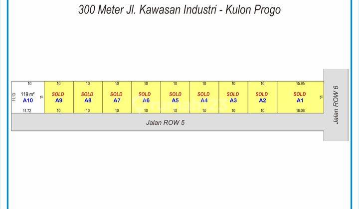 Pasti Untung Nabung Tanah di Kawasan Industri Sentolo 7