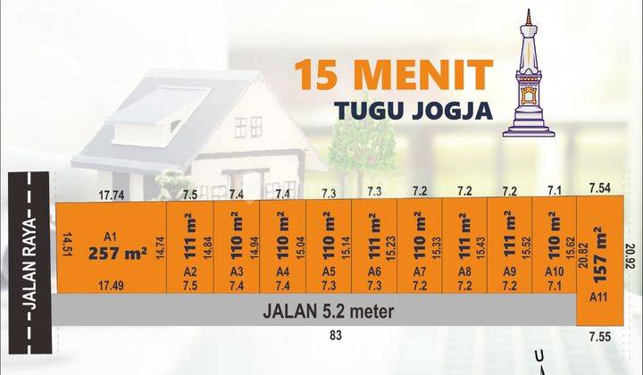 Tanah Standar Perumahan Jogja, Dekat Pintu Tol Baru Jogja 1