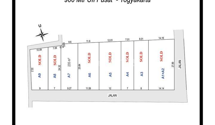 Harga Nego Jual Tanah Kost 1 Unit Terakhir, Area Jogja Utara 2