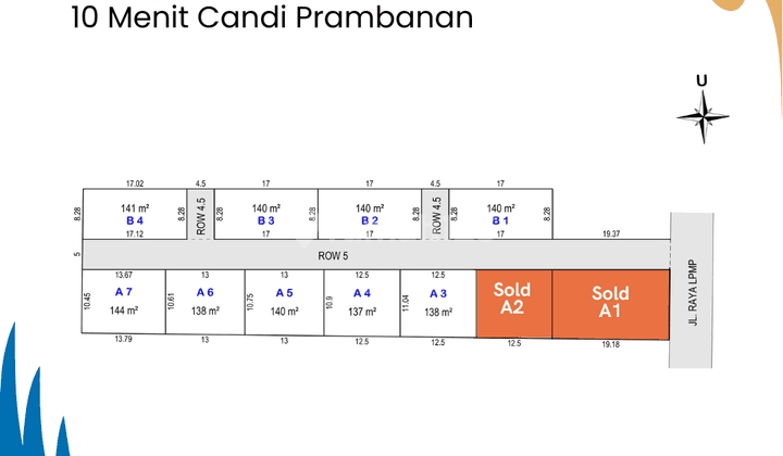 Dijual Murah Tanah Kalasan, Utara Jl Jogja-Solo, Luas 100-an m2 2