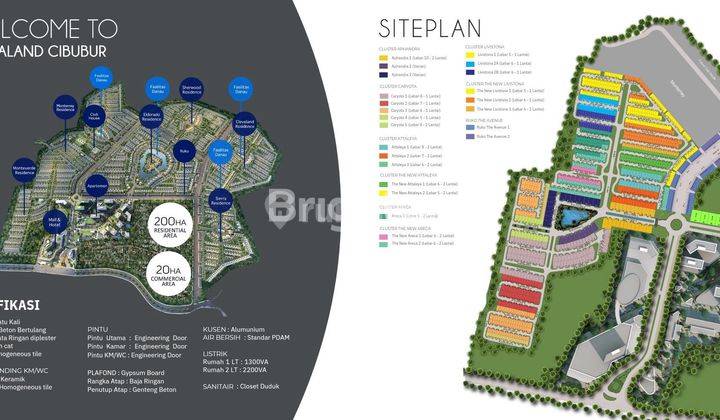 HUNIAN NYAMAN DI CITRALAND CIBUBUR 2