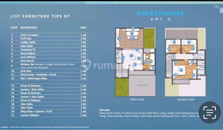 Jual Cepat Myza Breeze Siap Pakai Furnished  2