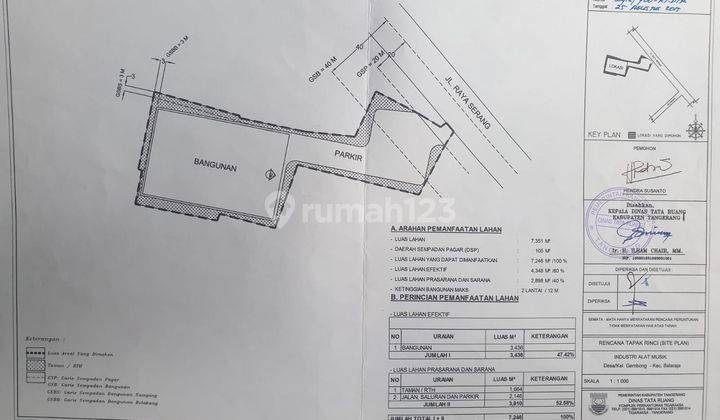 Disewakan gudang industri di balaraja 10
