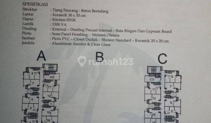 Dijual Cepat, Termurah Apartemen Pancoran Riverside Jakarta Selatan 2