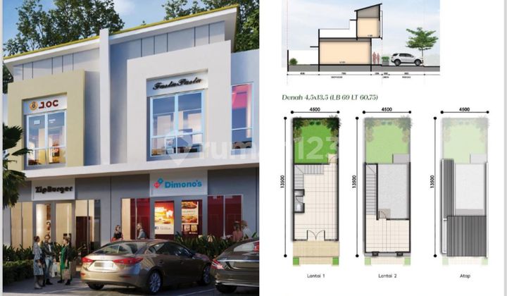 One Shop House Many Strategic Business Opportunities Near New Cileles Toll and Tenjo Station 2