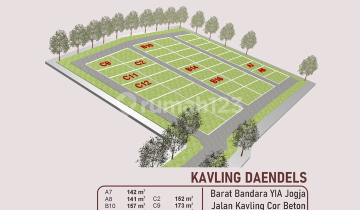 BARU Tanah Kavling Daerah Purworejo, Kawasan Wisata BARU Tanah Kavling Daerah Purworejo, Kawasan Wisata