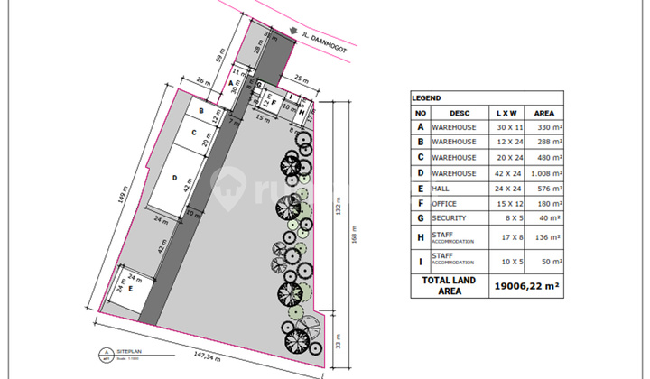 Dijual Tanah Siap Bangun Lokasi Daan Mogot Jakarta Barat Luas 19006m2 Dijual Tanah Siap Bangun Lokasi Daan Mogot Jakarta Barat Luas 19006m2