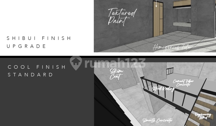 SOHO FLEX SPACE FAIRVIEW APARTMENTS PREMIUM JUST A STEP AWAY FROM UPH KARAWACI 2