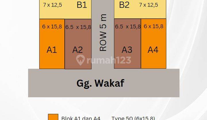 Hunian Exclusive Terbatas Daerah Titi Kuning Strategis  4