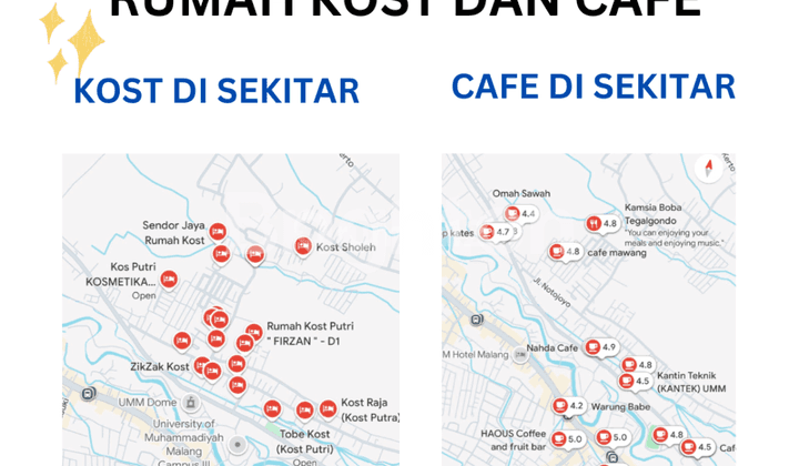 TANAH 0 JALAN AKORDION DEKAT BEGAWAN, UB DAN UMM LOKASI RAMAI DAN PREMIUM 2