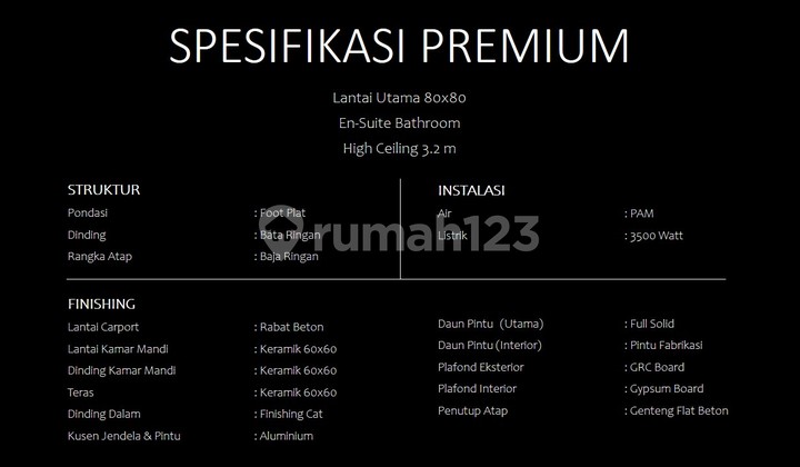 Rumah 2 Lantai Baru di Sektor 9-Bintaro, Tangerang Selatan 2