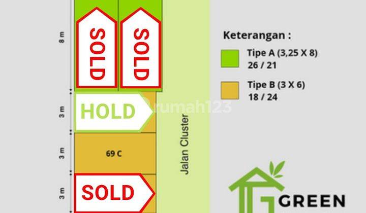 Rumah harga 200 jt an Surabaya Timur 1 unit rumah saja 2 Lantai SHM Rumah Baru Timur 2