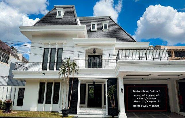 Bintaro Jaya, Sekt8. Rumah Baru (2025), Mewah SiapHuni, Swim Pool 1