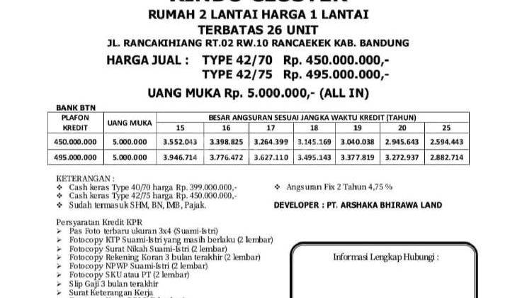 Rumah Murah Rancaekek Bandung Dp Hanya 5 Juta All In Strategis 4
