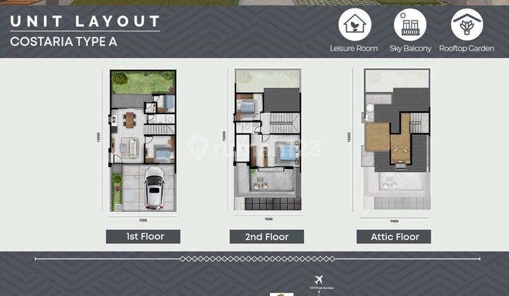 Rumah di Metland Menteng Cakung Jakarta Timur Baru 2 Lantai 2