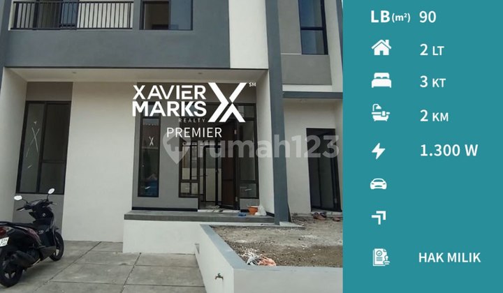 Rumah Baru 2 Lantai di Pandanwangi Sulfat Malang