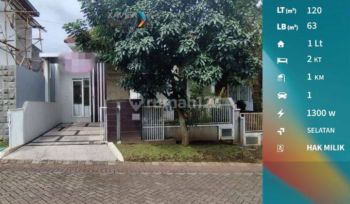  Rumah Minimalis Nyaman di Austinville Tidar Malang 1