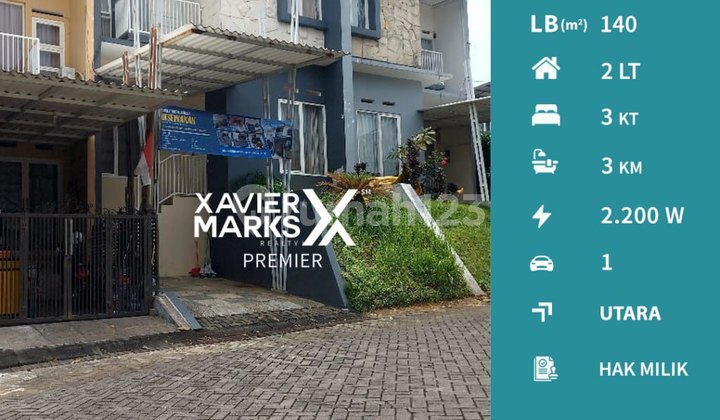 Rumah Minimalis 3 Kt Siap Huni di Bridgetown Tidar Malang Rumah Minimalis 3 Kt Siap Huni di Bridgetown Tidar Malang