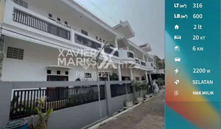 Rumah Kos Aktif Banyak Kamar di Jetis Dau Malang 1