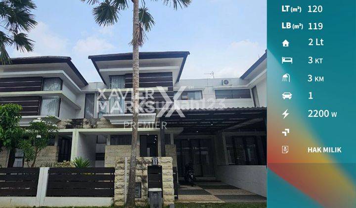 Rumah Bagus Siap Huni Di Grand Permata Jingga Malang 1