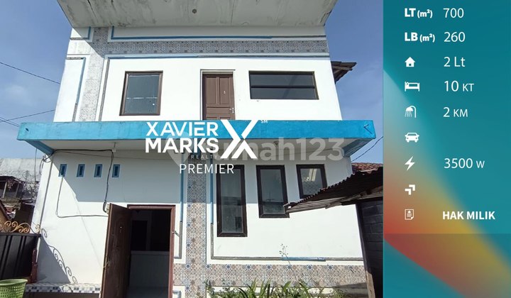 Rumah dan Ruang Usaha di Jalan Raya Sengkaling Malang Dekat Umm 1