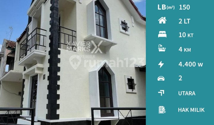 Rumah Kos Siap Pakai di Lembah Dieng Malang Strategis Area Kampus Rumah Kos Siap Pakai di Lembah Dieng Malang Strategis Area Kampus