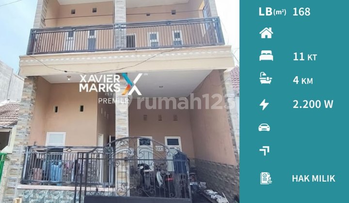 Kos Aktif Area Kampus Inves Bagus di Landungsari Dau Malang