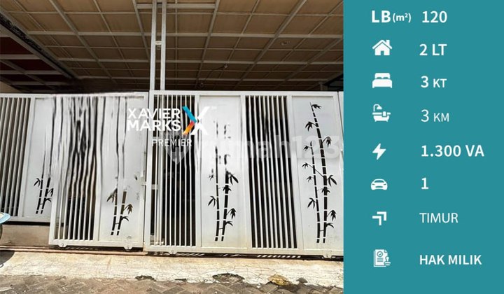 Dijual Rumah di Jalan Saxophone Lowokwaru Malang Akses Mudah