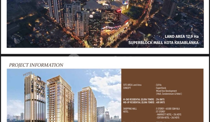 Apartemen Casa Grande Phase 3 2 Kamar Tidur Unfurnished Baru Apartemen Casa Grande Phase 3 2 Kamar Tidur Unfurnished Baru