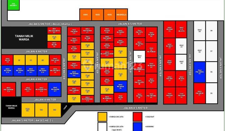Rumah Csah Termurah Surat SHM Lokasi Ternyaman Akses Strategis 8