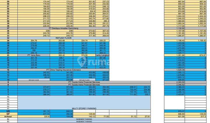 Premium Office Tower Di Jl Gatot Subroto Jakarta Selatan 2