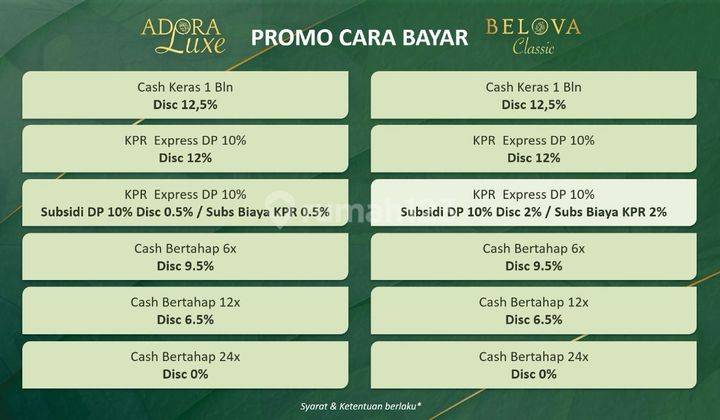 Adora Luxe Belova Terravia Bsd City Rumah 3lt Dp Nol Diskon 13  2