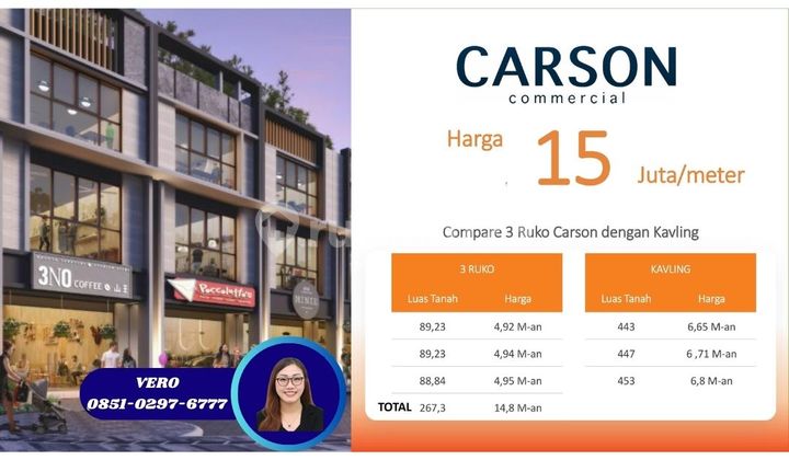 Dijual Termurah! Kavling Carson – Hanya 15 Jt/m! Luas sampai 453m Gading Serpong Dijual Termurah! Kavling Carson – Hanya 15 Jt/m! Luas sampai 453m Gading Serpong