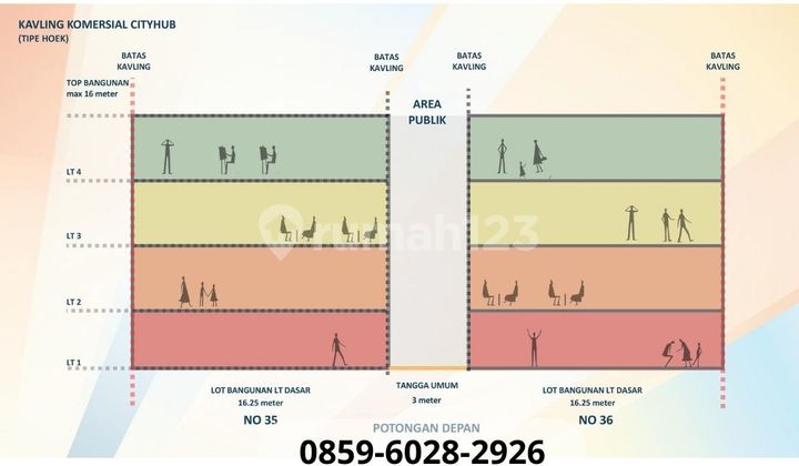 Hanya 20 Jutaan diGading Serpong! City Hub Kavling Premium ukuran 300m