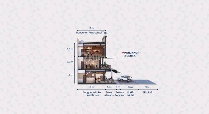 Dijual TERMURAH  Ruko Sorrento Grande West Gading Serpong 3Lt 2