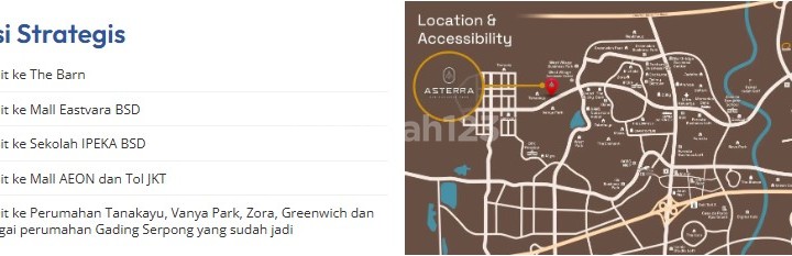 Asterra Business Park Sinarmasland Bsd Hanya 10Unit Row Utama Jln Asterra Business Park Sinarmasland Bsd Hanya 10Unit Row Utama Jln