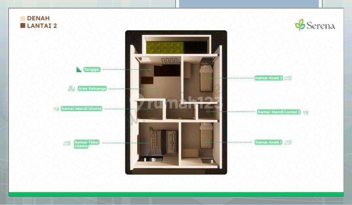 Rumah 2 Lantai Konsep Modern Minimalis 2