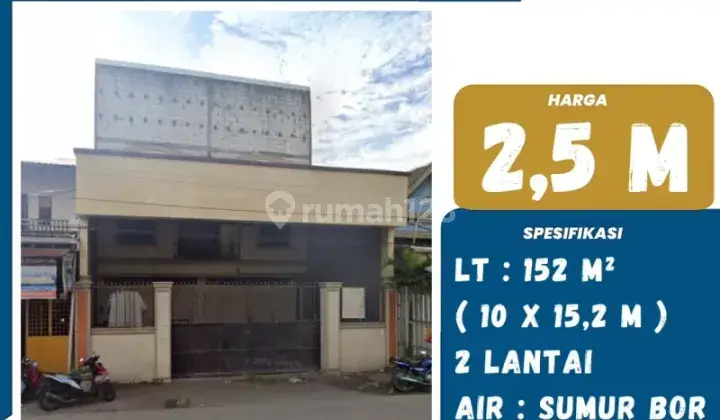 DIJUAL RUKO 2 LANTAI DI JALAN TEUKU UMAR RAYA 1