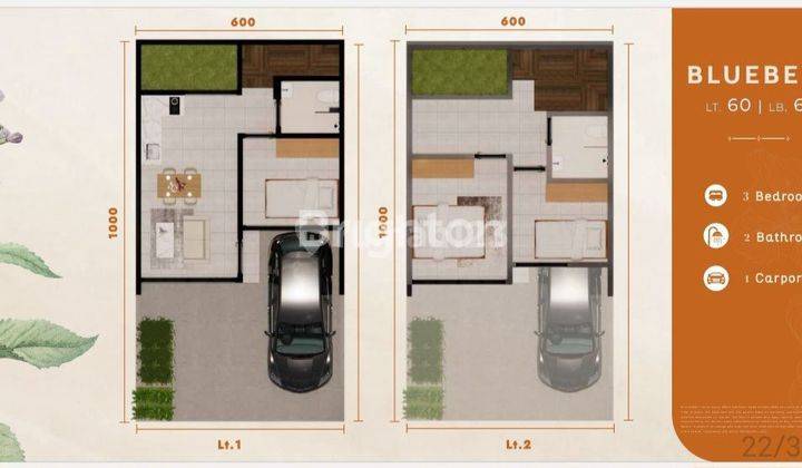 Anwa Residence Bintaro Bluebell 6 x 10, 3 KT 2 KM 2