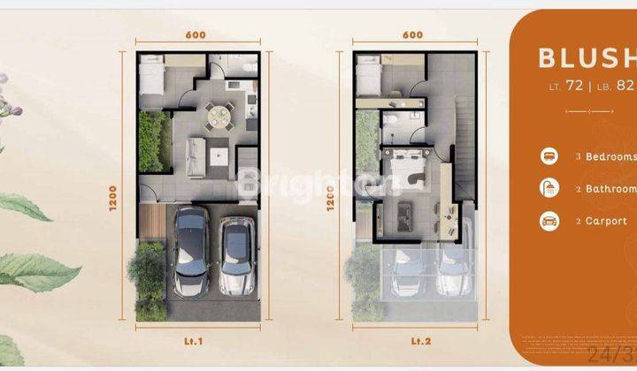 Anwa Residence Bintaro Blush 6 x 12, 3 KT 2 KM 2 Carport 2