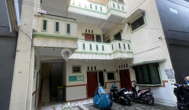 Jual Murah Ruko Kost Di Depok Jual Murah Ruko Kost Di Depok