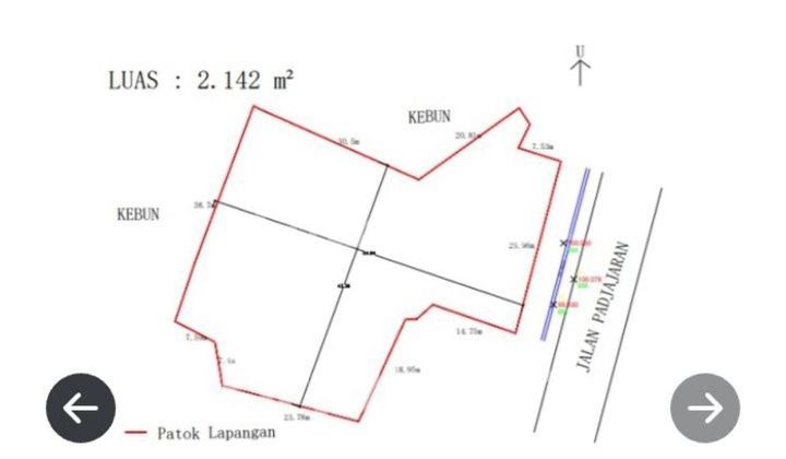 Strategic Land in Pajajaran Bogor