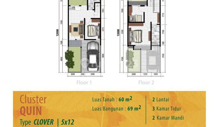 Dijual Rumah 2 lantai di Cluster Quin at Casa Jardin Resindence 2