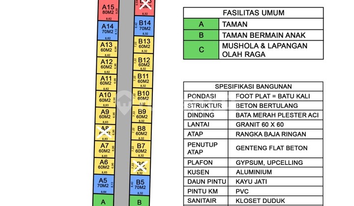 265Jt Udah Dapat Rumah Baru Type 36/60 Legalitas SHM+PBG Siap KPR di Klaten 400meter dari Jl.By Pas 2
