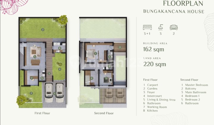 Rumah Baru Tatar Bungawari Japandi Style di Kota Baru Parahyangan