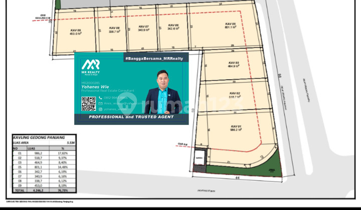 Cheap Land for Sale Only 27 Million/m2 in Gedong Panjang