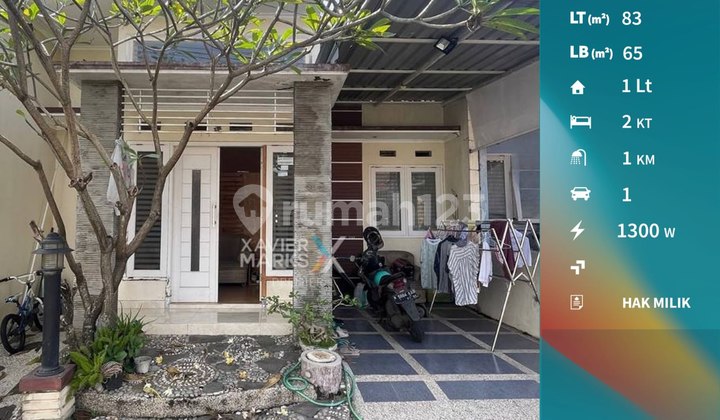 Dijual Rumah Siap Huni Jalan Ikan Ikan Lowokwaru Kota Malang Dijual Rumah Siap Huni Jalan Ikan Ikan Lowokwaru Kota Malang