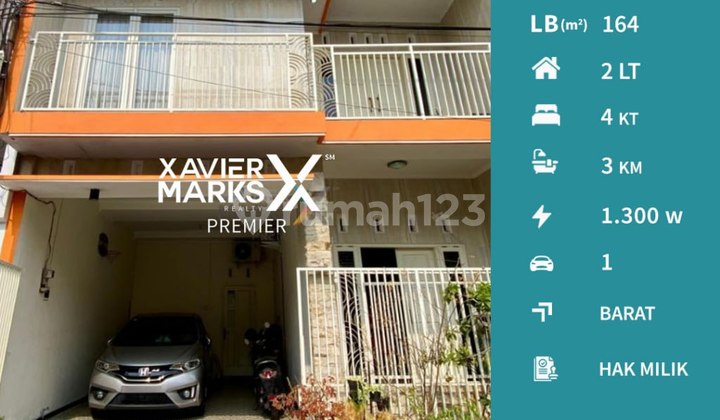 Termurah Rumah 2 Lantai Full Furnish Selangkah dari Pusat Kota Malang