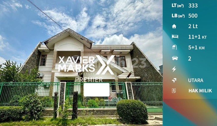 Dijual Rumah di Borobudur Cocok untuk Kos Dekat Hwaind&Univ Brawijaya